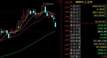 什么原因导致有些股票从发行价到现在一直下跌？谢谢！