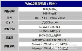 win10装机设置语言卡死