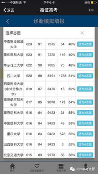 我的二诊成绩,全省可以排多少名 可以考上哪些985 211名牌大学 