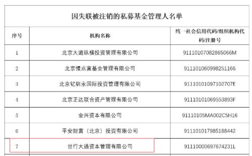 每月3000怎样投资？