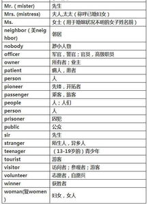 初中英语应掌握哪些数量词