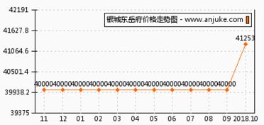 关于熙岳的诗句