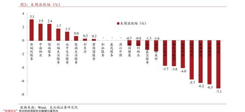 存款准备金率调整!2022年4月存款准备金率下调原因