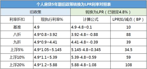 丹东人,近期将会发生一件影响你未来30年的大事