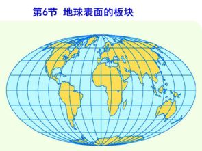 地球的六大板块是哪六个?