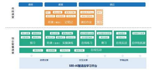 体系化的专业知识可以塑造人的思维