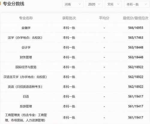 采矿工程专业大学排名，河南理工大学就业待遇