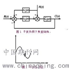 打印预览