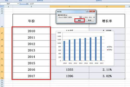 Excel 如何在三维柱形图中添加折线图