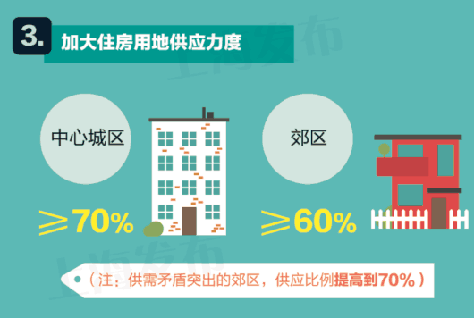 学校查重无忧：如何避免其他学校的查重检测？