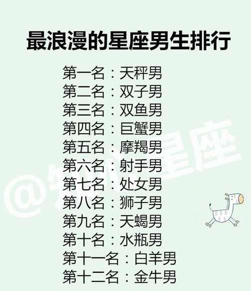 12星座被拒绝时会有什么反应 12星座女有多少个备胎 