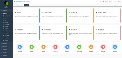 java分布式架构有哪些技术