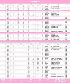 福田区保险助理招聘总结大放送 