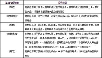 证券交易软件里的持仓成本是怎么计算的