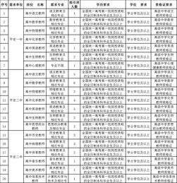 1990年9月初三是什么命