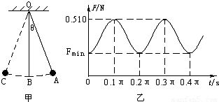 将一测力传感器连接到计算机上就可以测量快速变化的力.图甲中O点为单摆的固定悬点.现将质量m 0.05㎏的小摆球拉至A点.此时细线处于张紧状态.释放摆球.则摆球将在竖直平面内的 