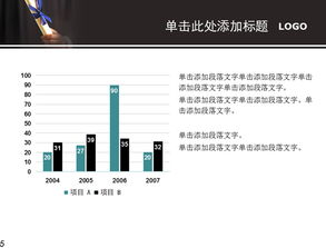 毕业论文发问卷学校不同意