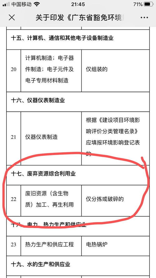 好消息 广东废旧企业无需再办理环评手续,好日子要来了再也不用担心受罚了