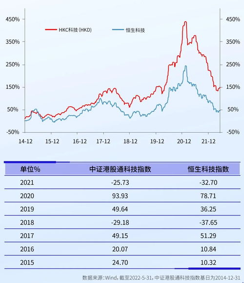 什么是成份股