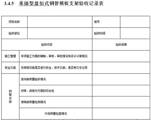 模板方案验收记录(模板验收的内容)