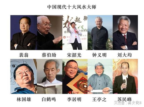 中国十大风水大师,十大风水大师,最新十大风水大师排名