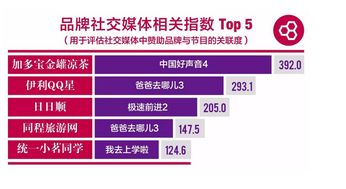 内容查重部门：精准查重，助您脱颖而出