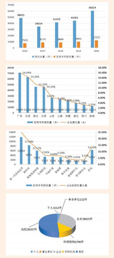 谁知道陕西建设机械股份有限公司效益待遇怎么样啊?