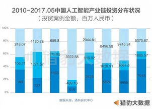 中老年自媒体作品适合哪个垂直领域