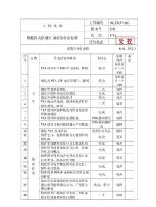 化工车间操作记录模板范文-如何做好化工厂安全生产？