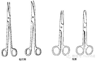 外科手術常用器械及使用方法(一般感染性手術器械)