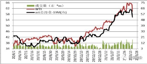 融资的多头踩踏是什么意思