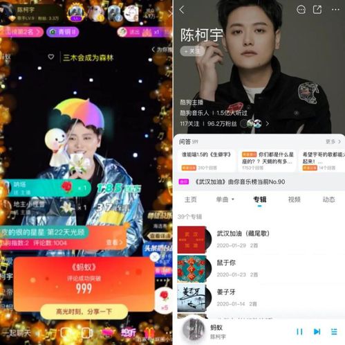 在酷狗直播做 线上音乐人 他们的歌曲收听人数过亿