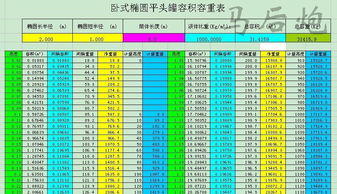 储罐容积计算软件下载 图片欣赏中心 急不急图文 Jpjww Com