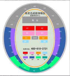 看演唱会,座位分布如图,除内场座位外,选哪个区座位视觉效果是最好的 