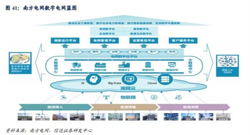 必创科技股票