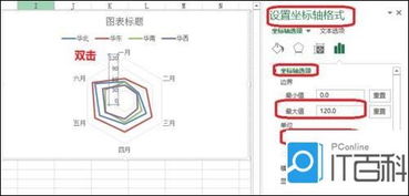 如何将雷达图设置为平滑线？