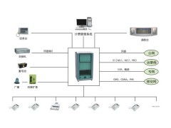 酒钢集团下属各个公司的名称，以及总机电话