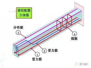 一个景区建筑从前期准备到主体封顶全过程施工图片,值得一看