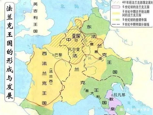 中古时期的法兰克王国土地分封有什么条件