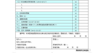 请问小规模个人所得税在哪里申报怎么申报呢？