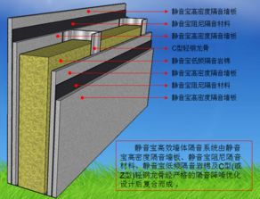 你们说说什么砖头砌墙隔音好