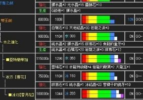 怪物猎人 世界灵鹤石全获得途径一览