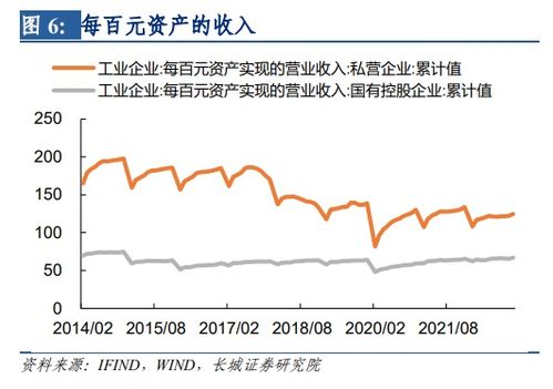 如何看待IMF下调中国中期GDP增速