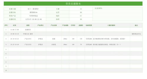 带货直播脚本范文苹果;直播卖海鲜的话术？