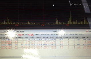 拿5万炒股 有机会挣20万吗 得多长时间