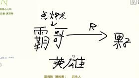 飙马野郎全角色名言及出处收录 持续更新