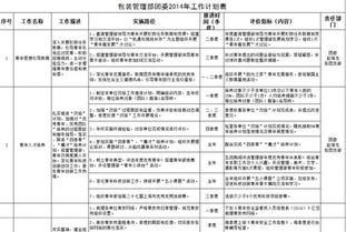 初中教学工作计划(班主任学期工作计划包括哪些内容)