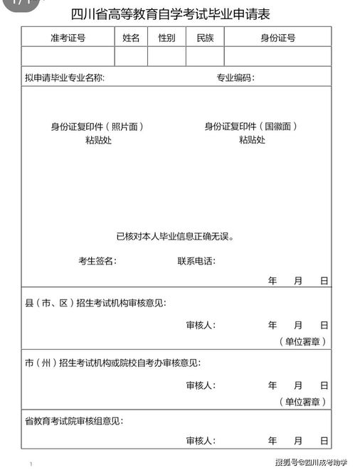 广州上自考申请毕业,广州自考申请毕业流程是什么？