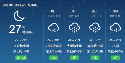 励志天气预报（天气预报短语怎样发在群里？）