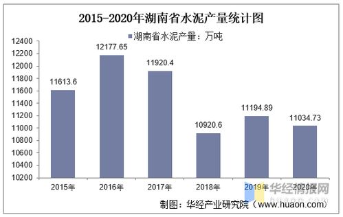 论文查重对答辩的影响分析